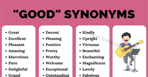 Synonyms for good to know in English .
